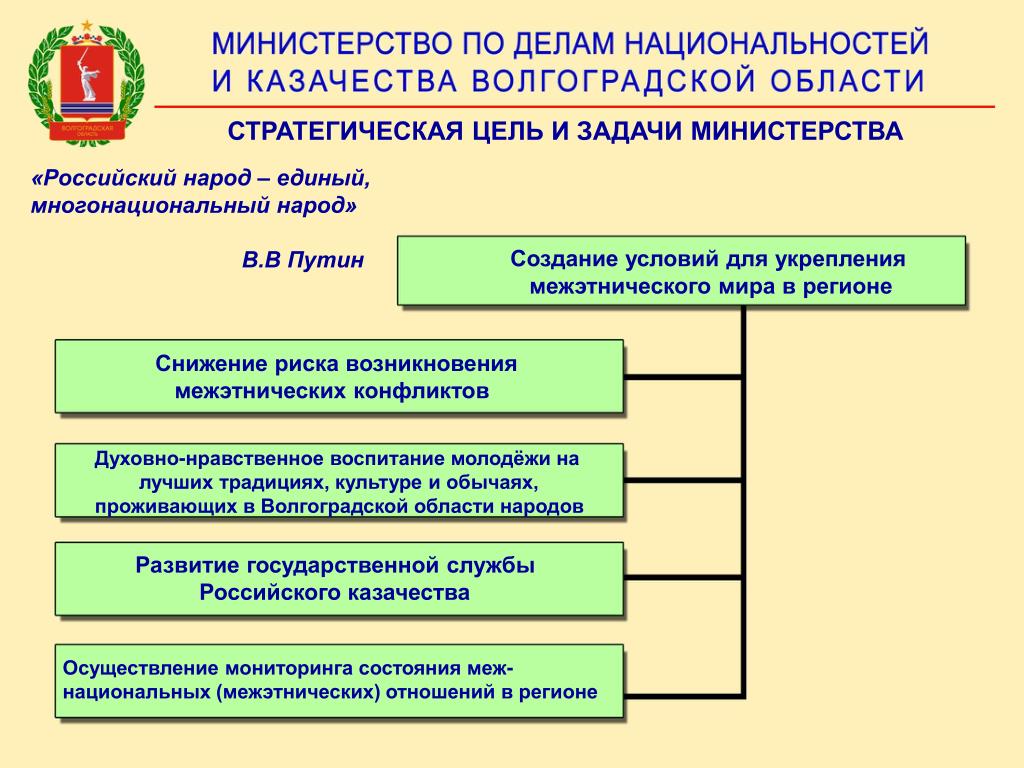 Гей порно русские казаки порно фото и секс гиф бесплатно