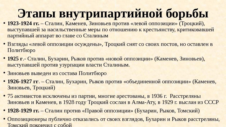 Почему сталин победил в борьбе. Основные этапы внутрипартийной борьбы в 1920-е. Внутрипартийная борьба в 1923-1924 гг. Причины внутрипартийной борьбы. Этапы внутрипартийной борьбы за власть Сталина.