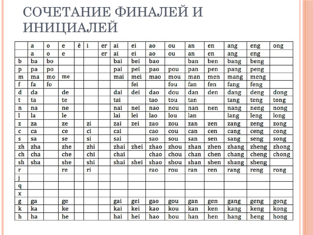 Гей порно с переводом на русский язык порно фото и секс гиф бесплатно