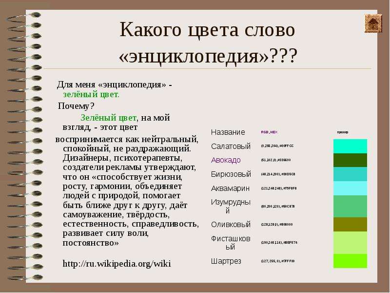 Значение слова цвет. Какого цвета слово. Значение слова энциклопедия. Энциклопедия слова. Цвет слова.