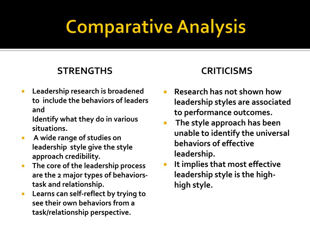 Comparative method. Comparative Analysis. Comparative Analysis of methods. Comparative Analysis of Scientific and popular articles. Comparative Analysis in translation.