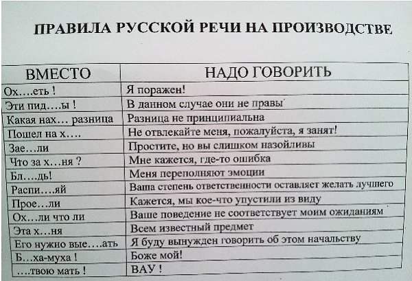 Предложи российский. Правила русской речи на производстве. Правила русского речи на производстве. Русская речь на производстве прикол. Выражения вместо мата.